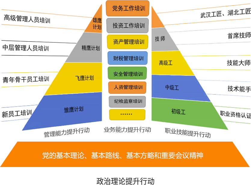 ibet·(集团)有限公司官网