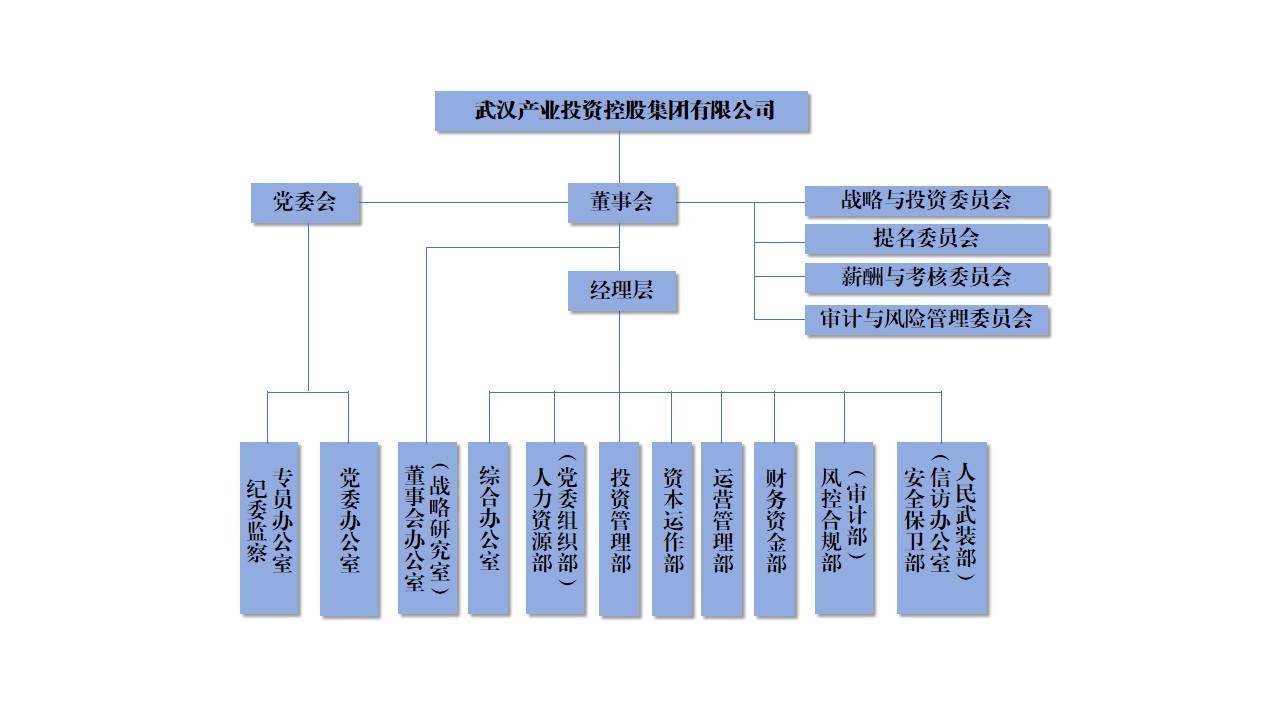 ibet·(集团)有限公司官网