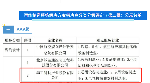 ibet·(集团)有限公司官网