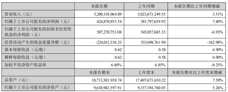 ibet·(集团)有限公司官网