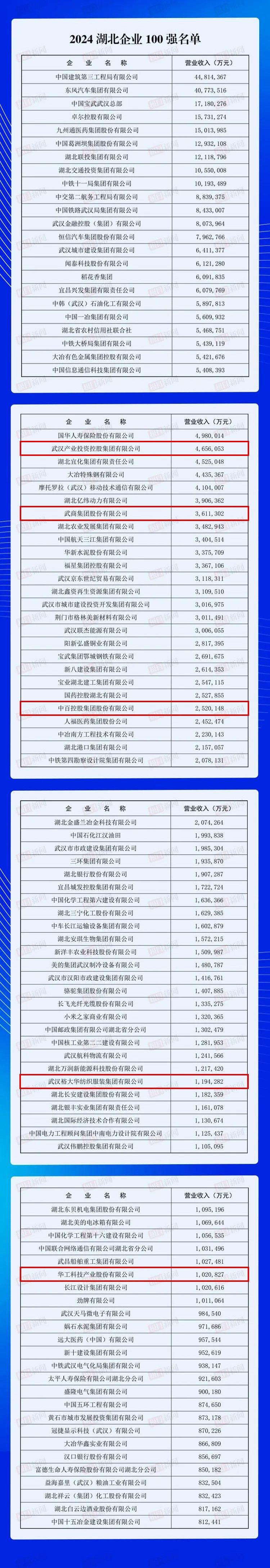 ibet·(集团)有限公司官网