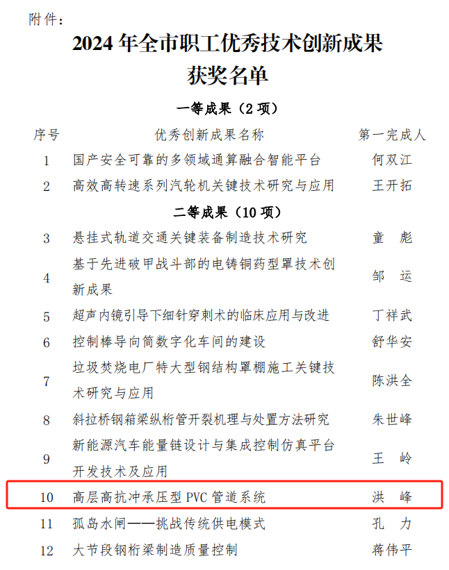 ibet·(集团)有限公司官网