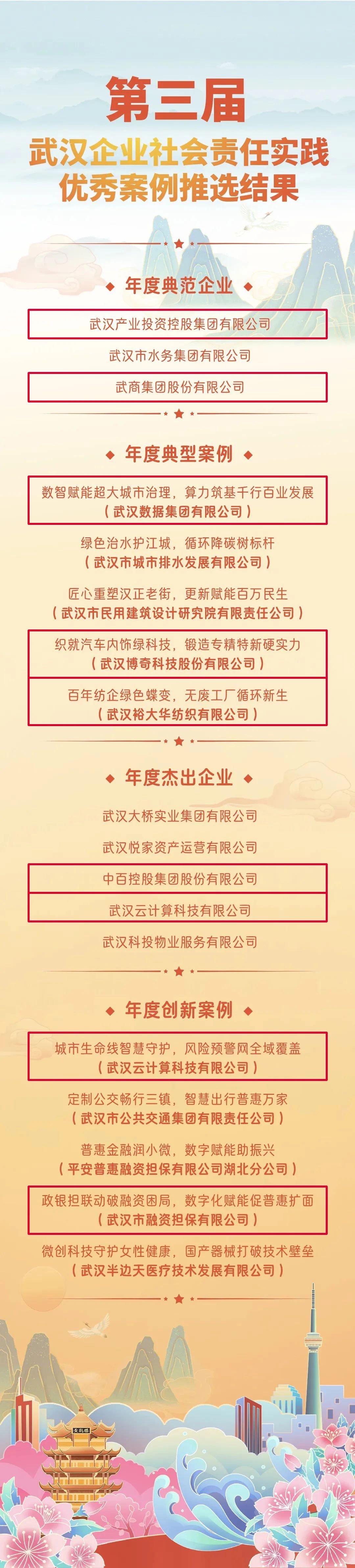 ibet·(集团)有限公司官网