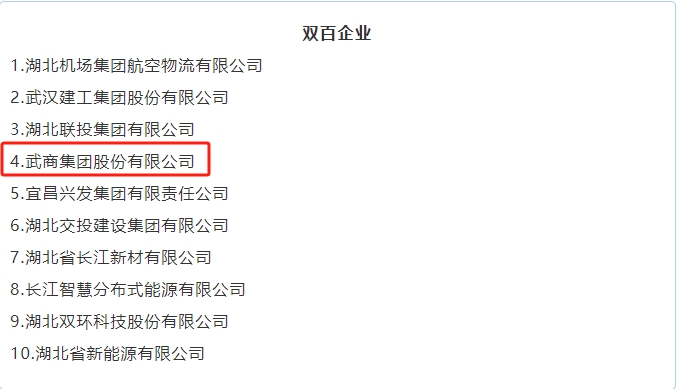 ibet·(集团)有限公司官网