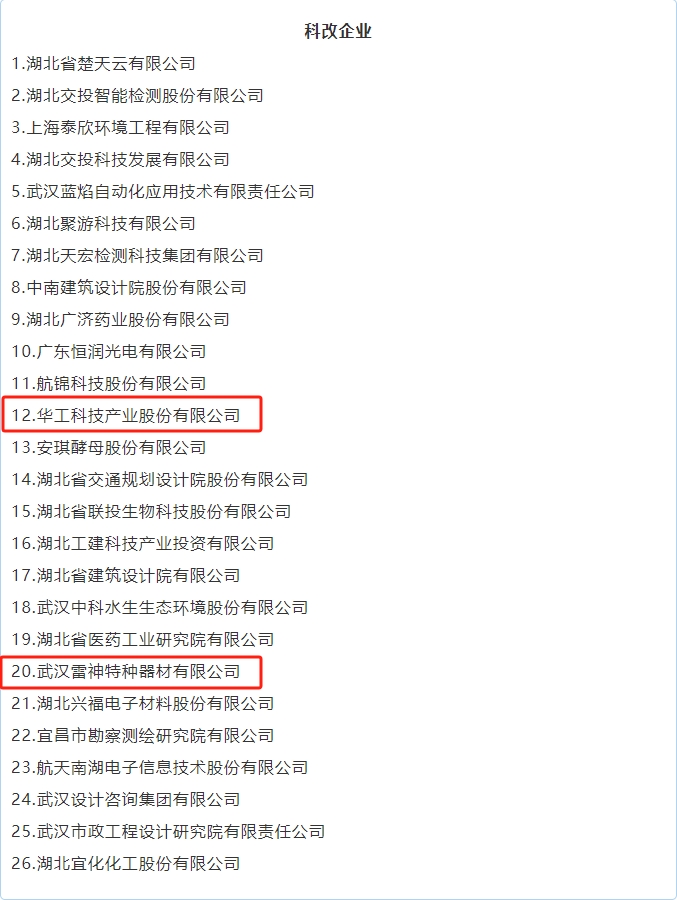 ibet·(集团)有限公司官网