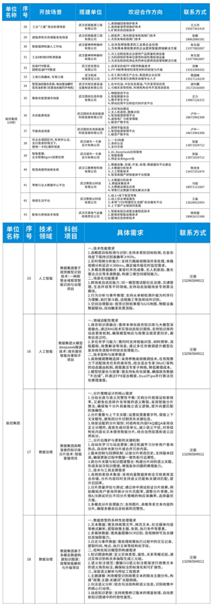 ibet·(集团)有限公司官网