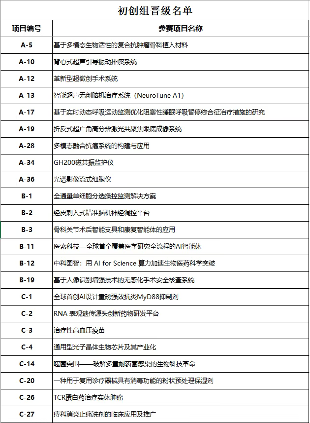 ibet·(集团)有限公司官网