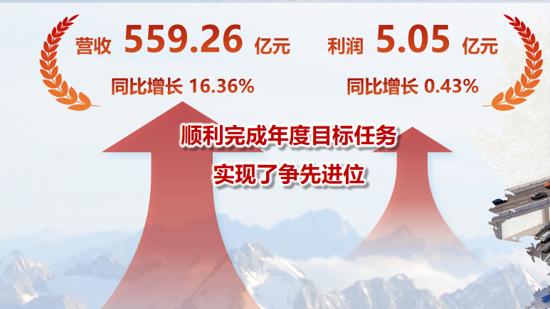 ibet·(集团)有限公司官网